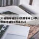 【31省新增确诊24例其中本土8例,31省份新增确诊8例本土2】