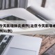 北京今天新增肺炎病例(北京今天新增本地确诊病例31例)